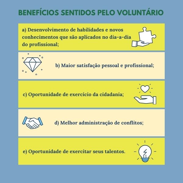 beneficios_sentidos_pelo_voluntario_