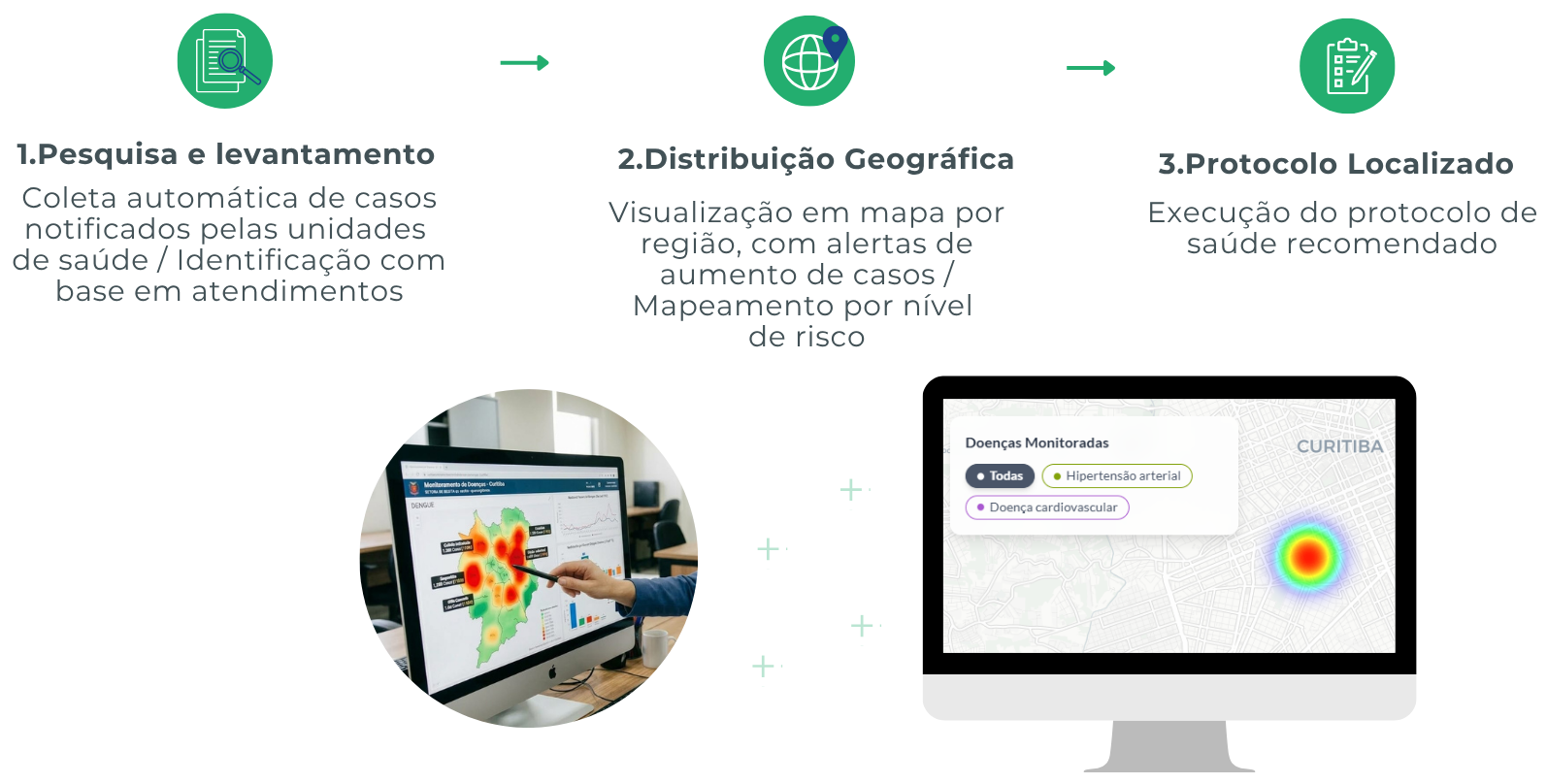 Mapeamento_Fluxo