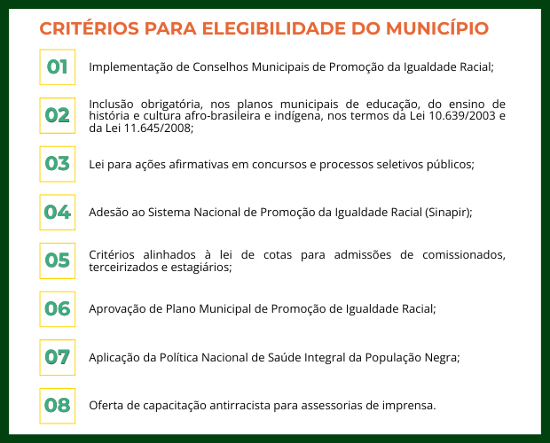 Critérios_Elegibilidade_Município