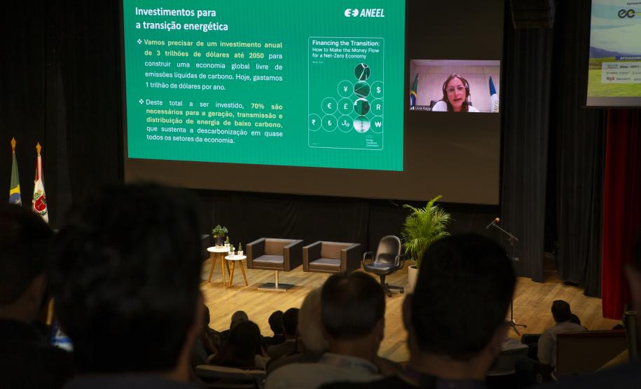 Abertura Smart Energy 2024