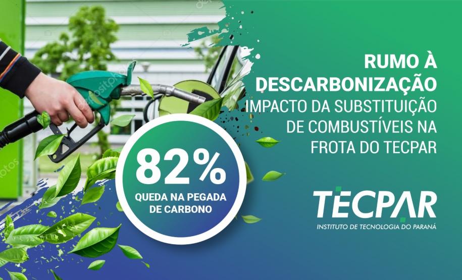 Frota do Tecpar passa a rodar exclusivamente com etanol e reduz em 82% a emissão de carbono